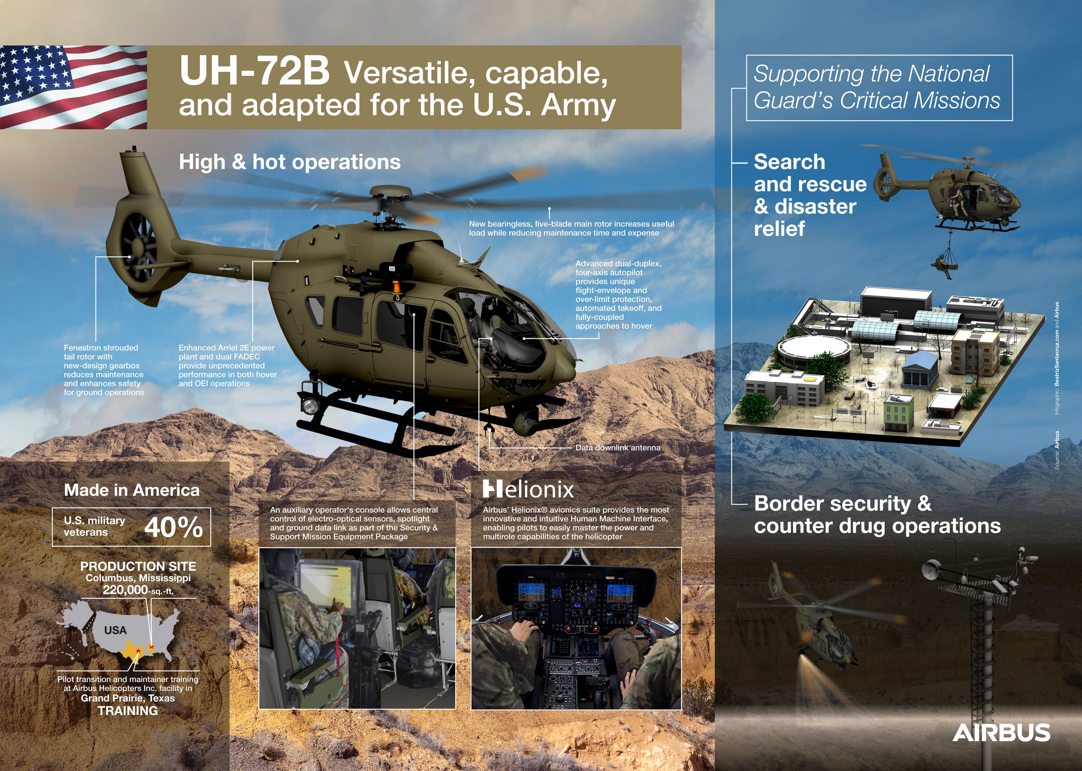 UH-72B-Infographic.jpg